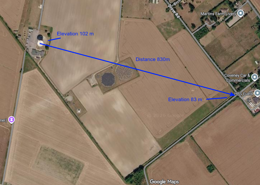 The most likely location for a beam 3 metres above ground