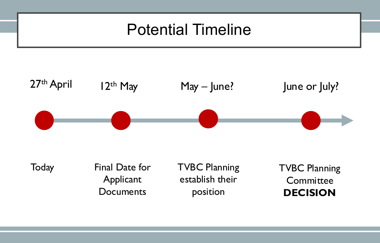 Potential timetable (Credit: Chilbolton Parish Council)