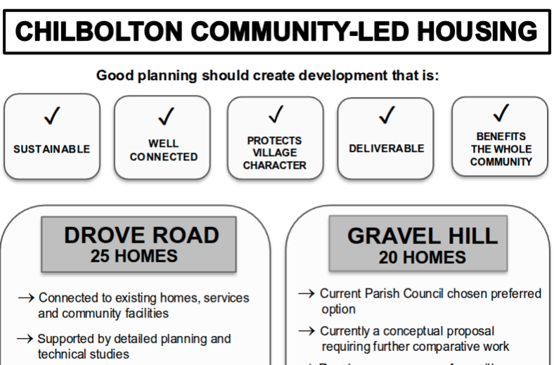 James Painter polemic emailed to residents
